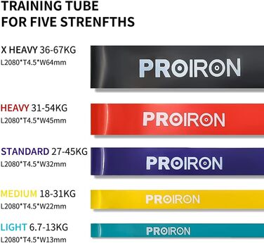 Стрічки опору PROIRON, набір стрічок опору для силових тренувань, фітнес-стрічки для підтягування, силові стрічки для фітнесу/спорту/нарощування м'язів/підтягування/йоги/кросфіту (5 жовтийфіолетовийчервоний набір (18-54 кг))