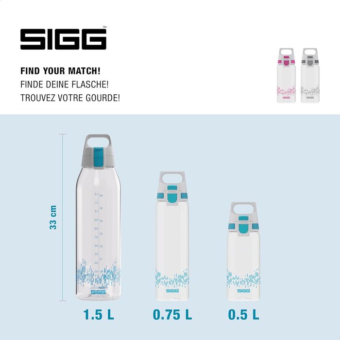 Пляшка для води SIGG Tritan Total Clear ONE MyPlanet Aqua 0,5 л, блакитна, для газованих напоїв, спортивна, без BPA, герметична, стійка до подряпин, для спорту та фітнесу, можна мити в посудомийці
