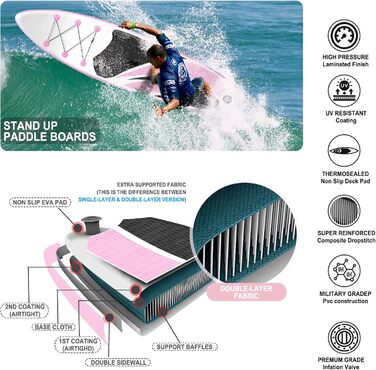 Надувна SUP-дошка 10'/10.5'/11' x 30
