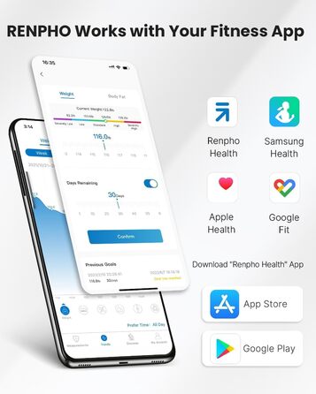 RENPHO Bluetooth ваги жиру в організмі