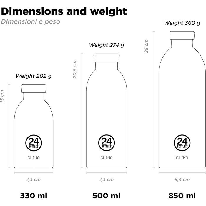 Пляшка Clima Thermos 500 мл, нерж. сталь, сірий