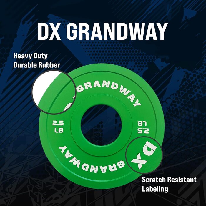 Набір вагових пластин DX Grandway Fitness Change (7.9 кг комбо)