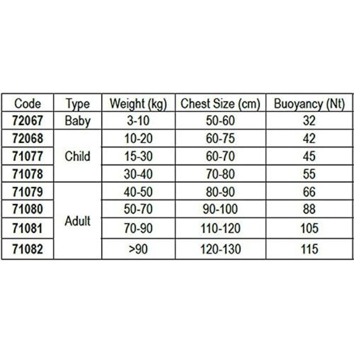 Рятувальний жилет Lalizas Solid 150N (40-50кг)