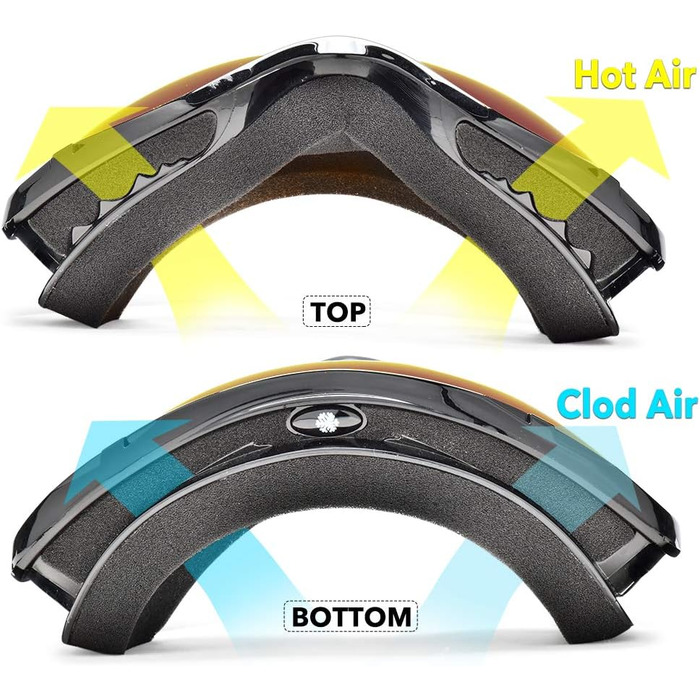 Гірськолижні окуляри Snowledge Жіночі та чоловічі окуляри для сноуборду з подвійною лінзою OTG UV400 Захист проти запотівання Вітрозахисні лижні окуляри Шолом, сумісний з лижним спортом, мотоциклом, велосипедом, катанням на ковзанах (чорний/помаранчевий (