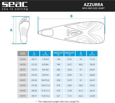 Ласти Seac Azzurra унісекс, світло-блакитні, розмір 44/45, м'яка гума