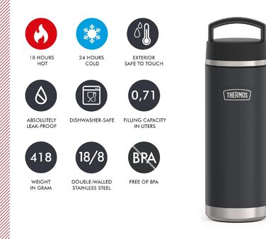 Пляшка THERMOS ICON 710 мл, темно-сіра, нержавіюча сталь, без BPA