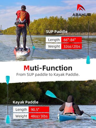 Весло В-1 SUP/Kayak, регульоване, алюміній, 172-213см, бірюзовий