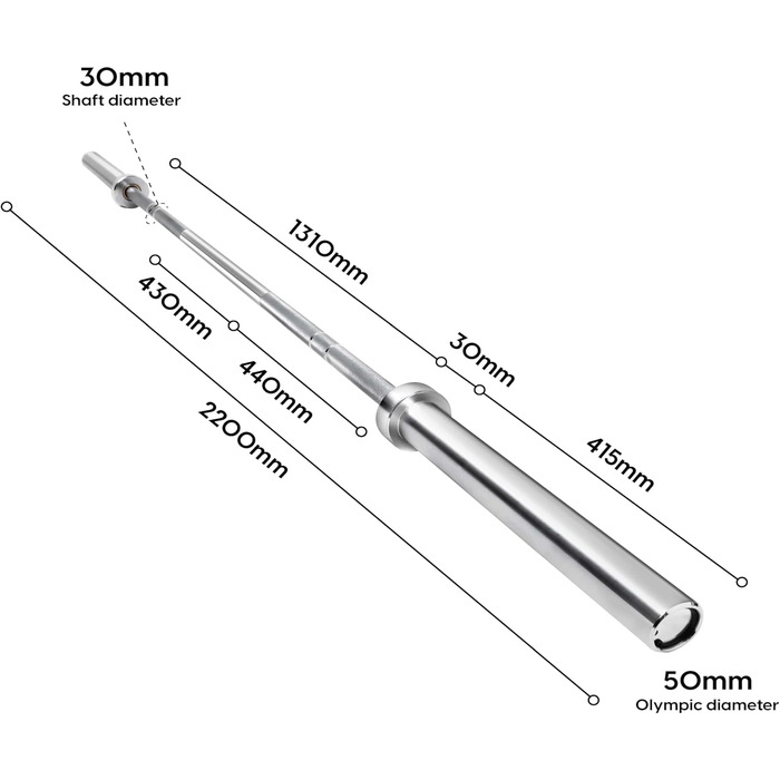 Штанга олімпійська 220см 30мм 250кг гальванічна рифлена
