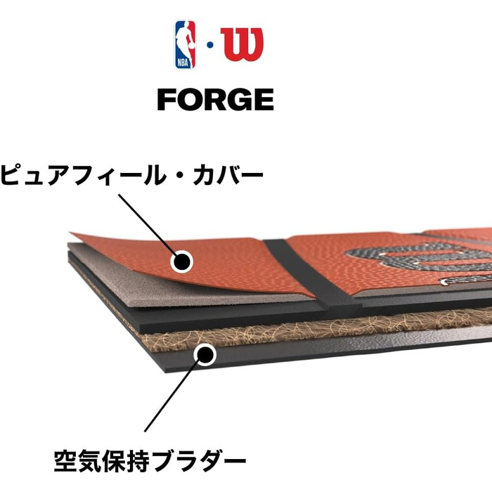 Баскетбольні м'ячі WILSON NBA Forge для залу/вулиці