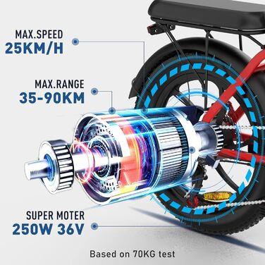 Електровелосипед COLORWAY 20 250W, 36V 12Ah, до 90 км (червоний)