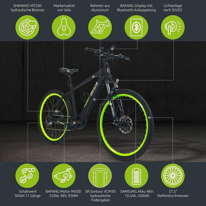 Гірський велосипед Highphoria E-Bike Двигун Bafang Перемикач Pedelec